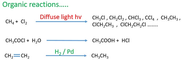 organic reactions examples